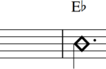 chord-progression-rhythm-2-1024x97